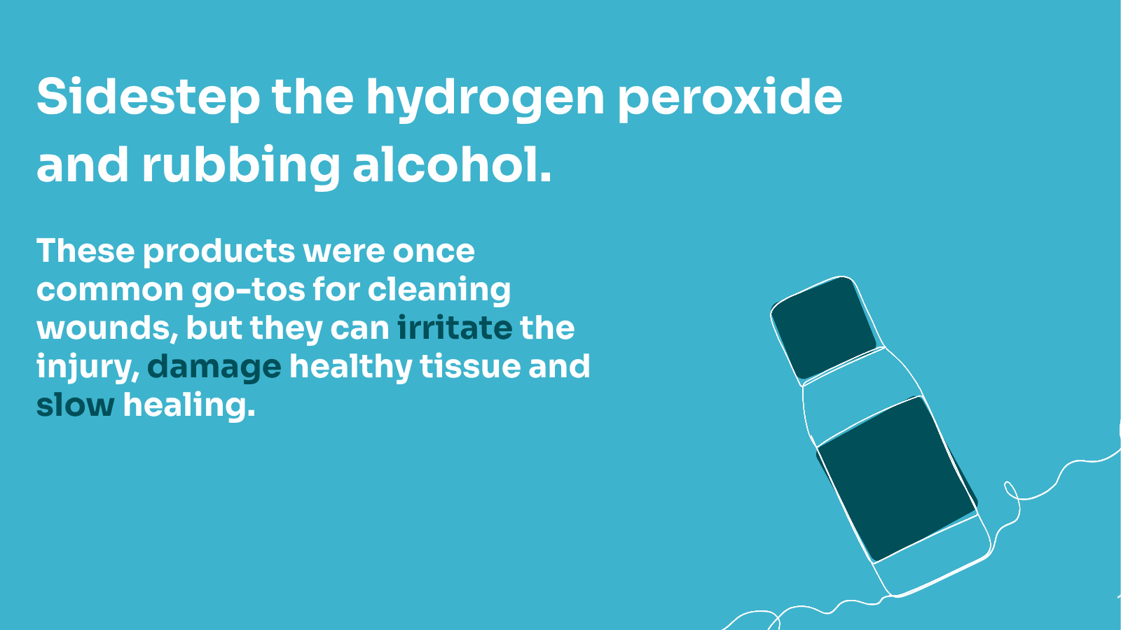 hydrogen peroxide infographic