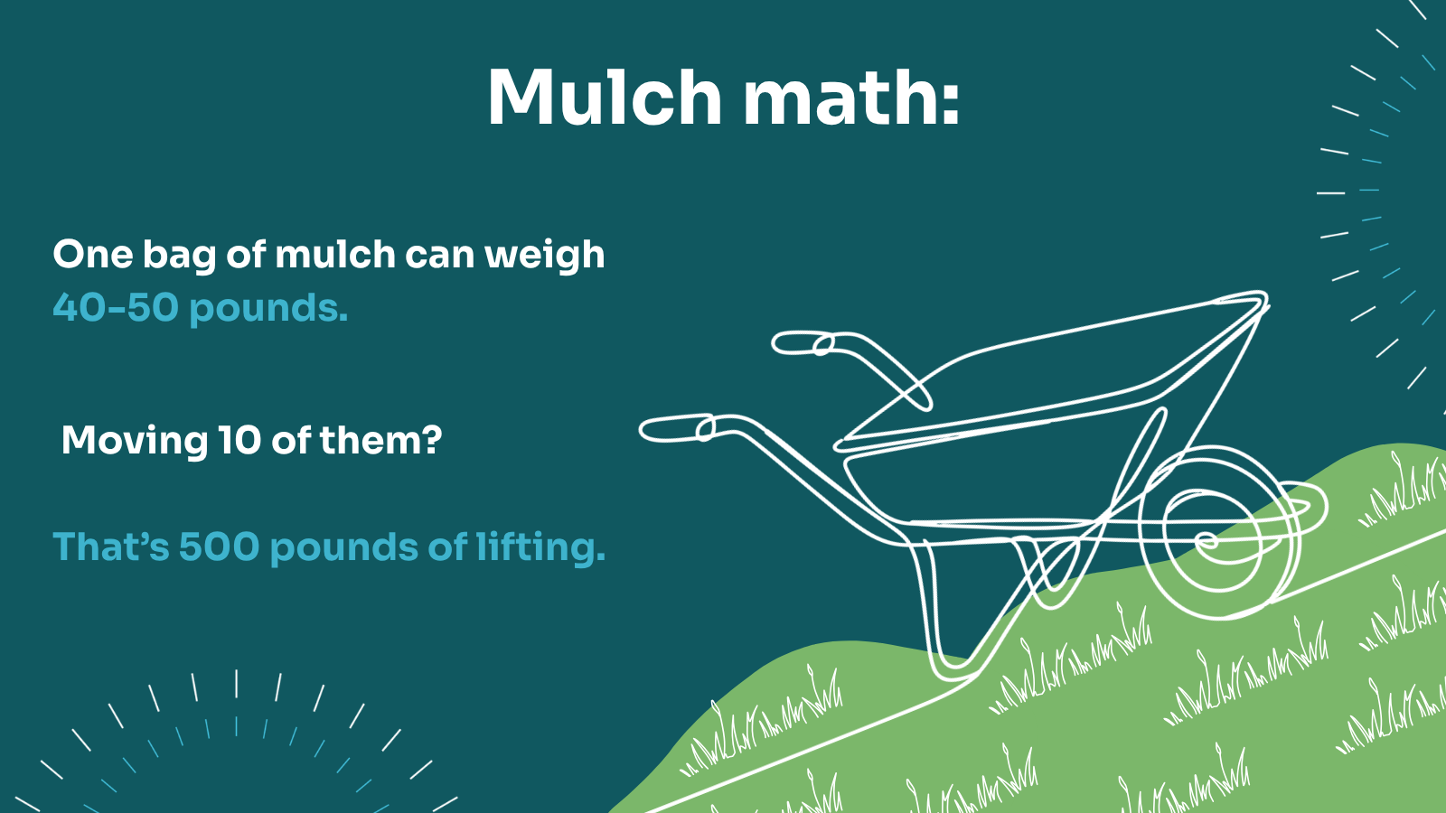 graphic about moving heavy mulch bags