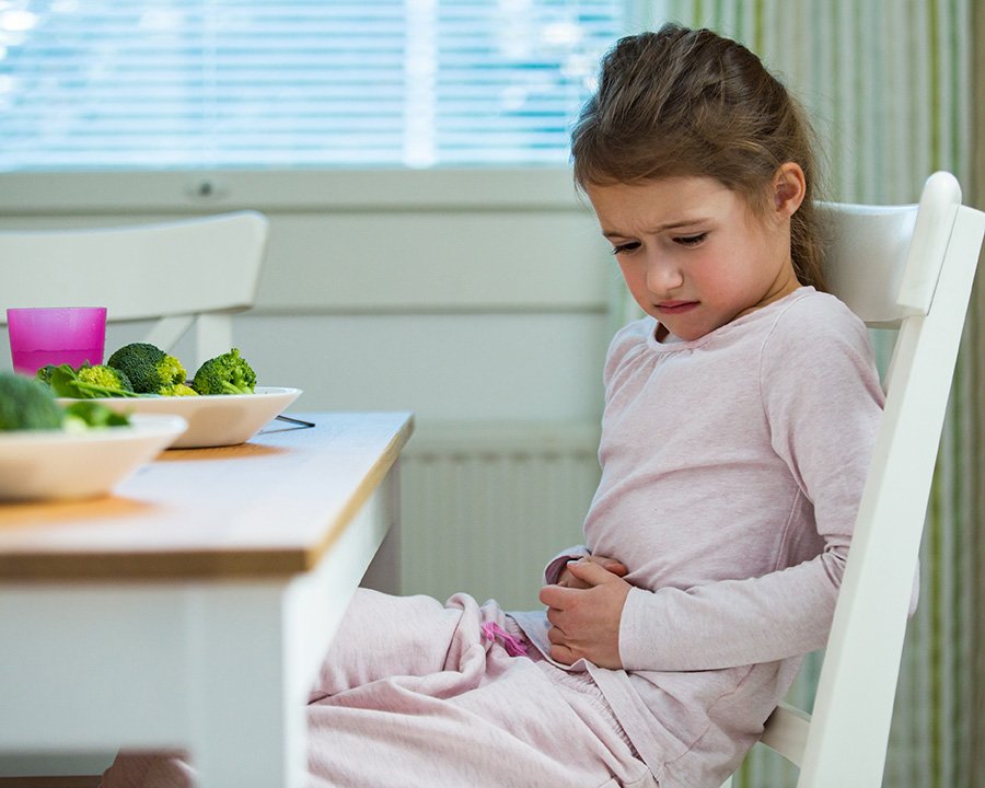 Child Pain